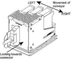 HP Print Head Diagram